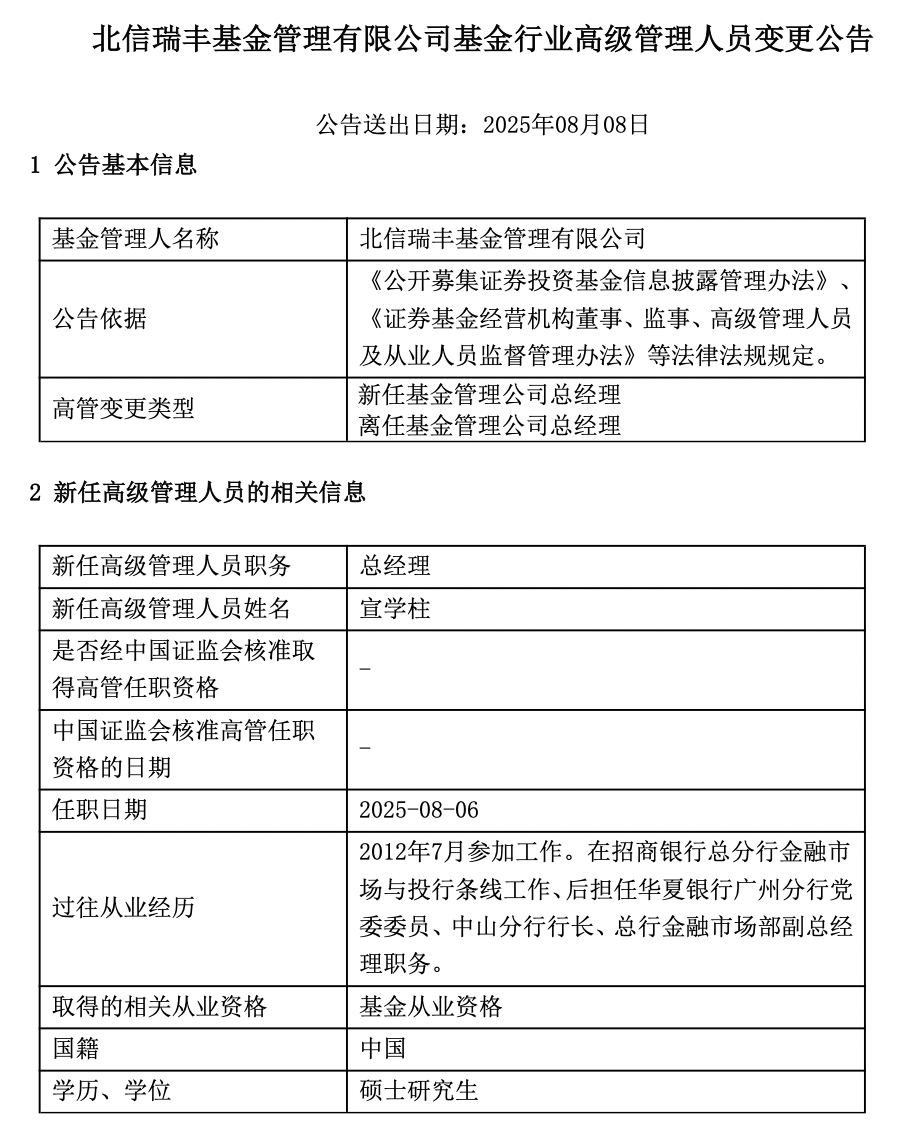 苏州少儿搏击散打（报名咨询）1891-5555-567：:苏州少儿武术散打搏击（报名咨询）1891-5555-567：-北信瑞丰基金官宣新总经理，第四任董事长竟也悄然“空降”