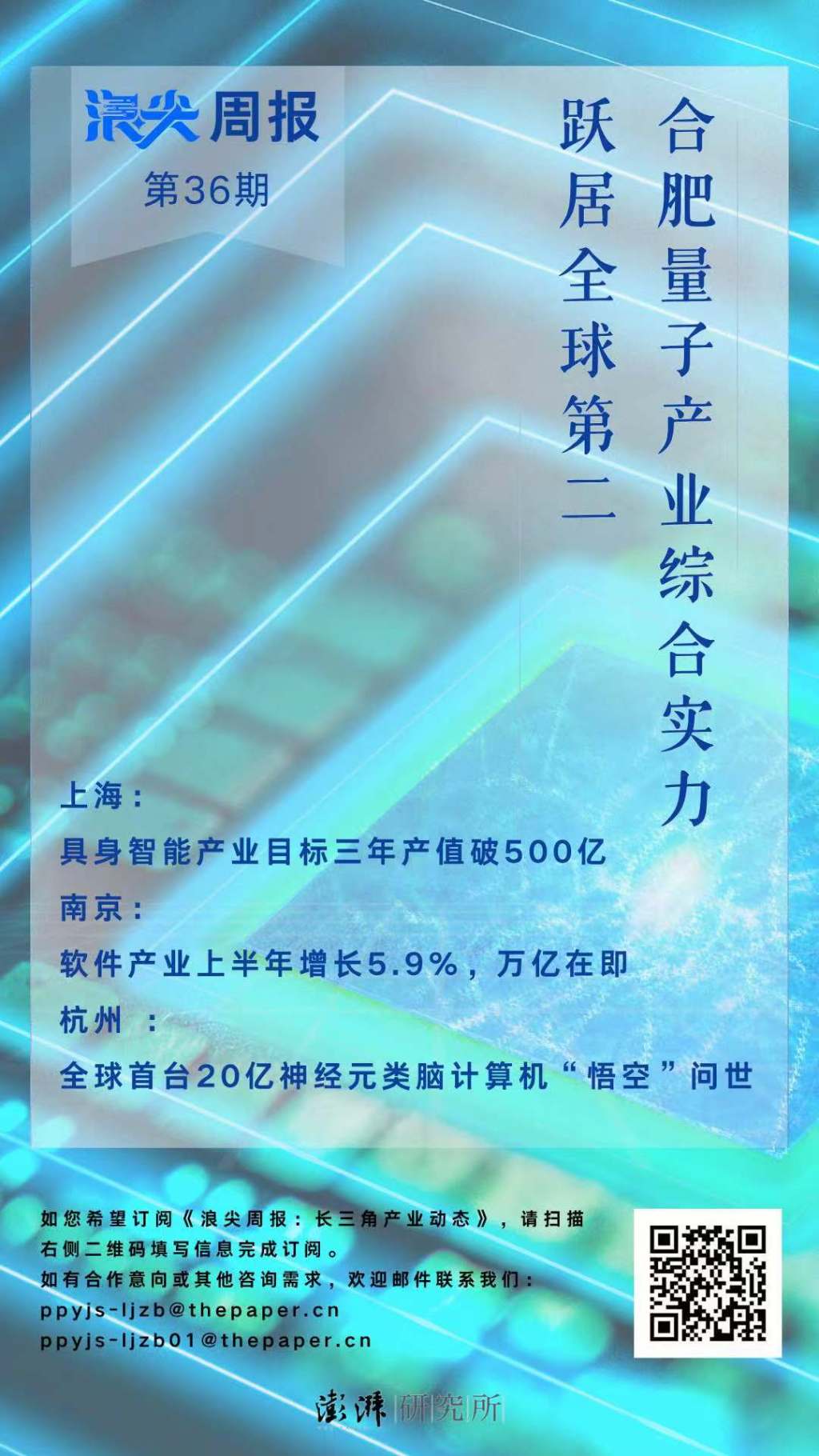 合肥量子产业综合实力全球第二，请看《浪尖周报》第36期