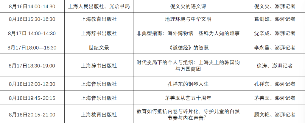 澎湃新闻和世纪出版集团在上海书展带来8场直播专场