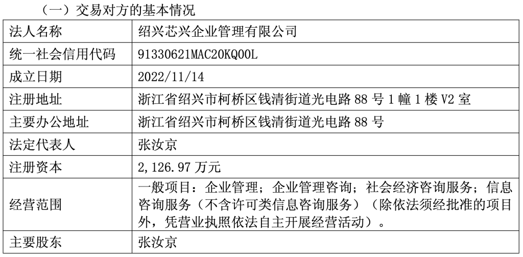 苏州少儿武术散打搏击（报名咨询）1891-5555-567：:苏州少儿武术搏击（报名咨询）1891-5555-567：-汇通能源：牵手“芯片教父”张汝京，以1.95亿元布局半导体和智能制造等硬科技领域