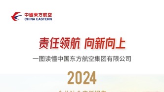 一圖讀懂中國東航2024企業(yè)社會責任報告