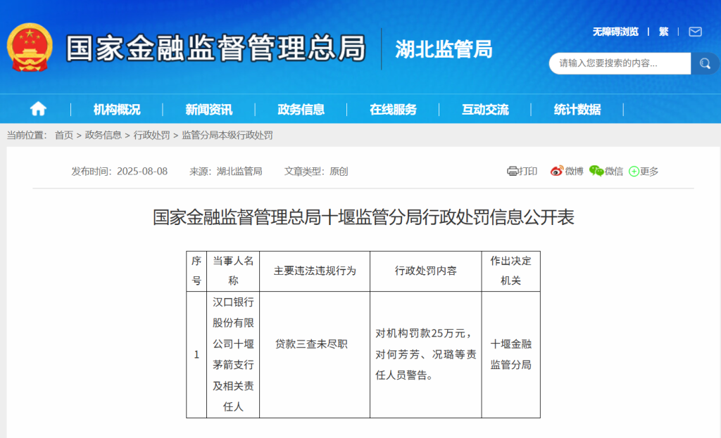 因贷款三查未尽职，汉口银行十堰茅箭支行被罚款25万元