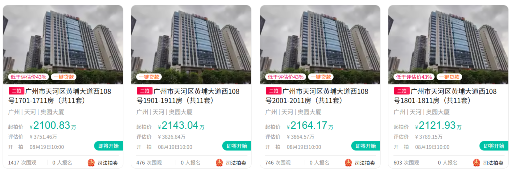奥园集团总部部分资产将被拍卖，起拍总价约8529万元