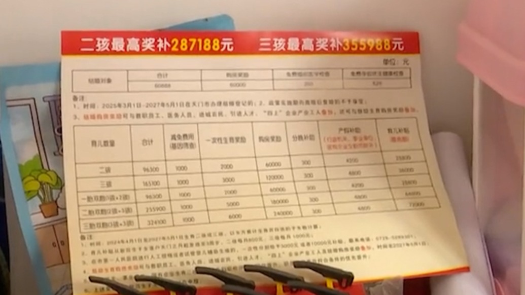 湖北天門二胎最高獎補28.71萬三胎最高獎補35.59萬，市衛(wèi)健委：已有數(shù)千人獲取