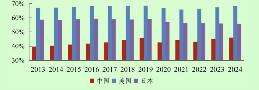 央行：不断拓宽支持消费的融资渠道