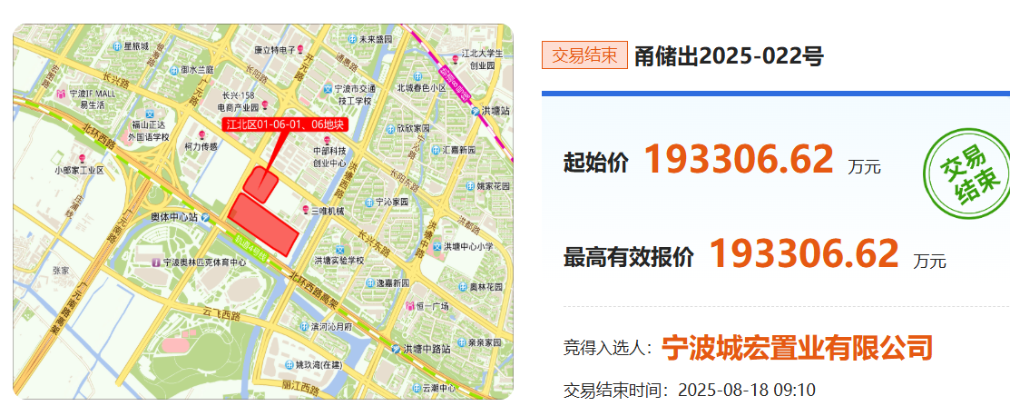 苏州少儿搏击（报名咨询）1891-5555-567：:苏州少儿武术搏击散打（报名咨询）1891-5555-567：-宁波6折收储宅地加价1.16亿元出让，竞得人曾是原地块所有人子公司