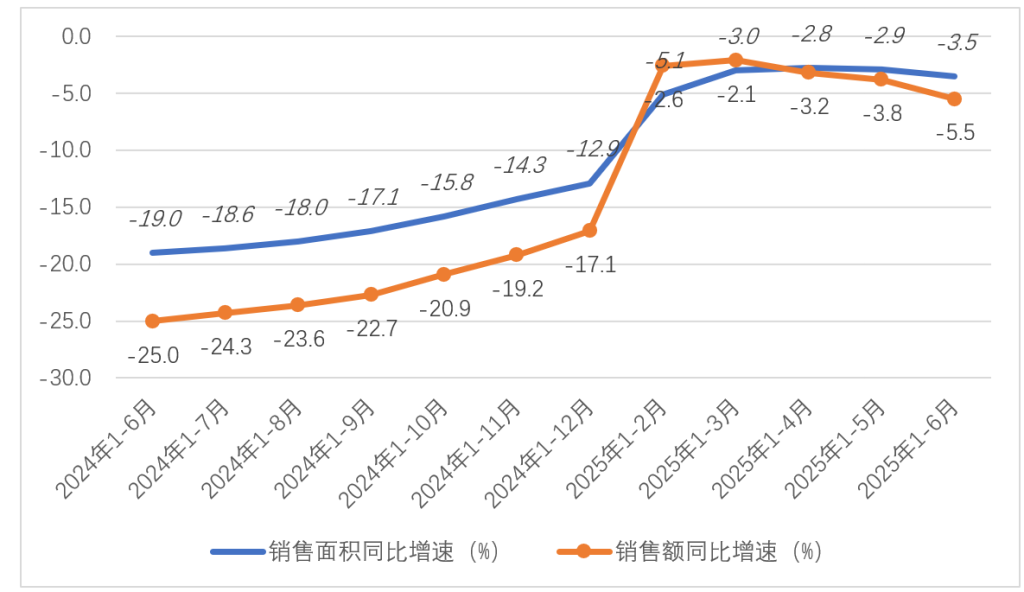 苏州少儿武术（报名咨询）1891-5555-567：:苏州少儿武术搏击散打（报名咨询）1891-5555-567：-房地产市场：K型复苏与信心修复