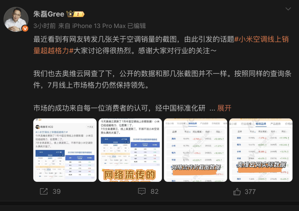 极目新闻:战网一卡通回收-到底谁是线上空调第二名？格力市场总监晒图反击：格力依旧领先小米