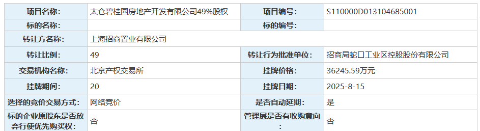上海招商置业拟转让太仓碧桂园49%股权，底价3.62亿元