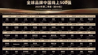 “中国线上消费品牌指数”二季度持续增长，618、双11成品质消费重要时点