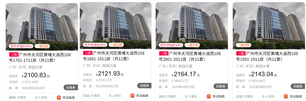 苏州少儿武术散打搏击（报名咨询）1891-5555-567：:苏州少儿散打（报名咨询）1891-5555-567：-奥园集团总部部分资产第四次流拍，起拍价约8530万元