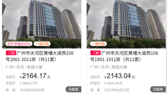 奧園集團(tuán)總部部分資產(chǎn)第四次流拍，起拍價(jià)約8530萬(wàn)元
