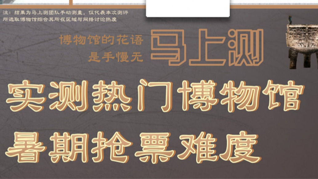 手慢无！实测十家热门博物馆抢票结果出炉