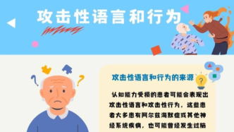老年認知障礙居家照護-攻擊性語言和行為