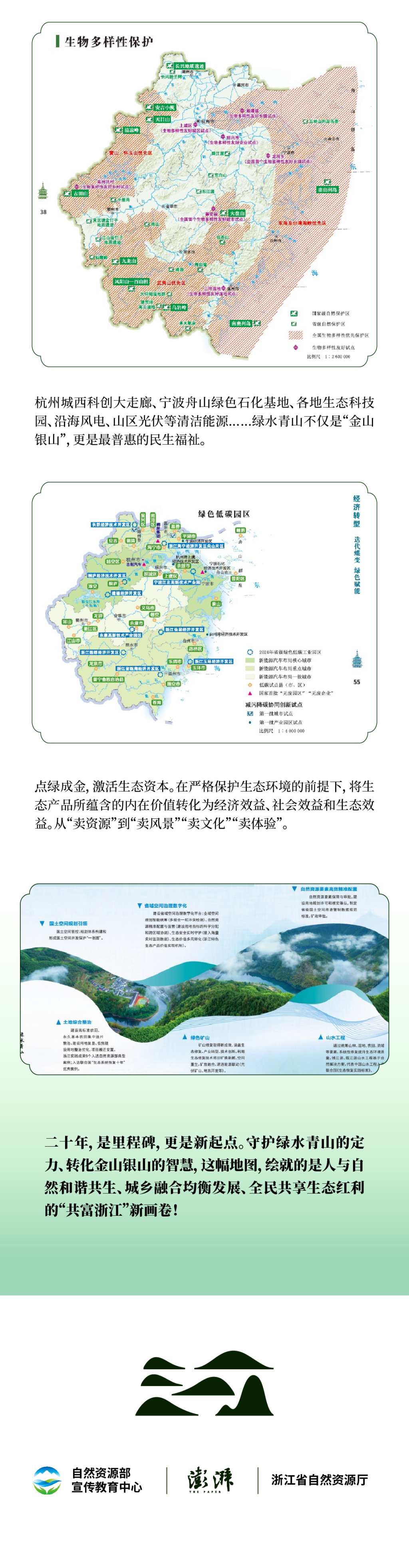 美丽浙江：一幅地图解锁“两山”20年浙江蝶变密码！