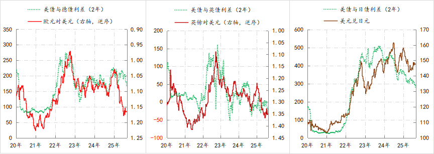 细说汇率⑯ 不安的九月