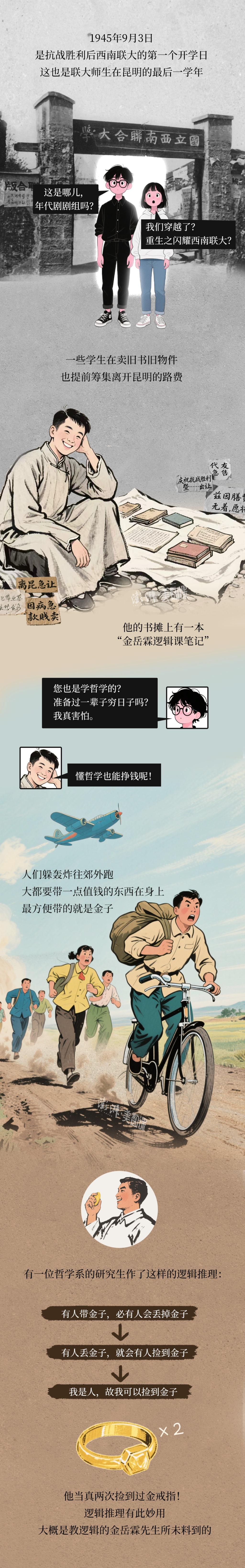 条漫|请回答,西南联大:这些惑,怎么解? 第1张 条漫|请回答,西南联大:这些惑,怎么解? 第1张