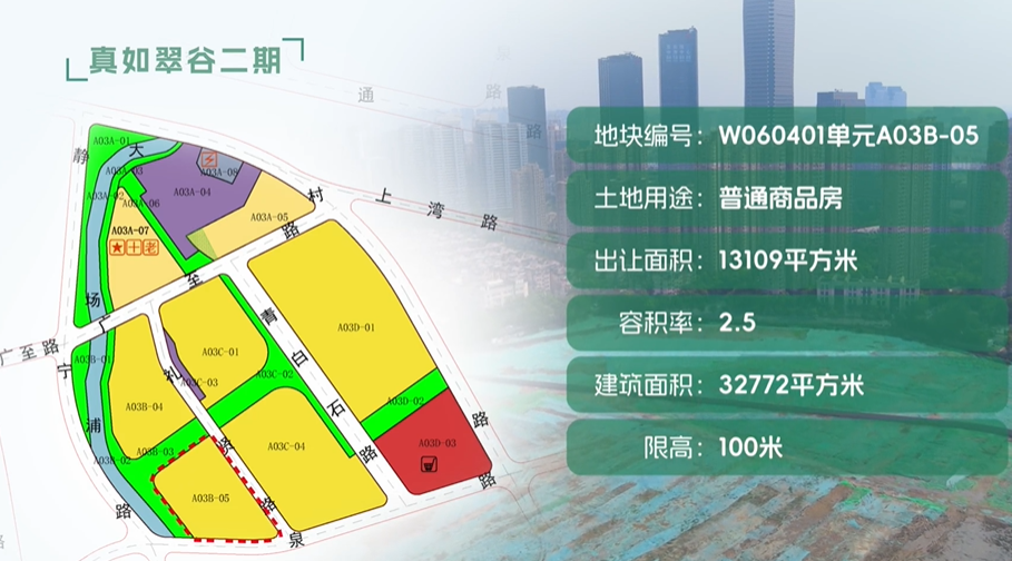 溢价12.79%!上海城建以52.4亿元竞得上海普陀真如宅地,楼板价7.93万元/平米