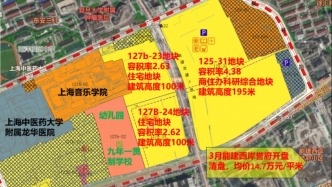 中国海外发展：参与开发上海徐汇区东安项目，出资81.53亿元