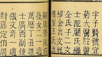 平民皇后和她的文化身世之謎