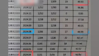 居民多個月水費均為49.93元，上饒市監(jiān)部門：因“去零取整”計費方式