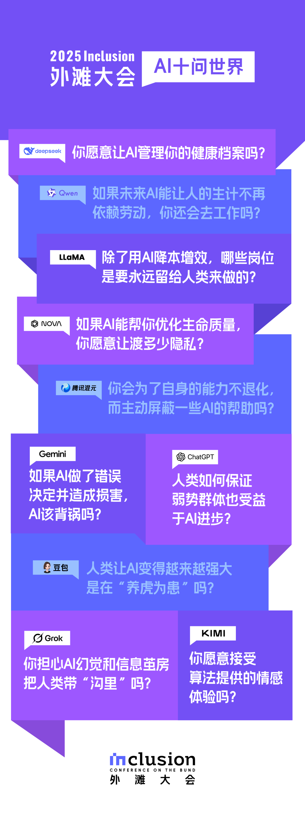 AI向世界发出“十问”，2025外滩大会将汇聚全球智慧探索答案