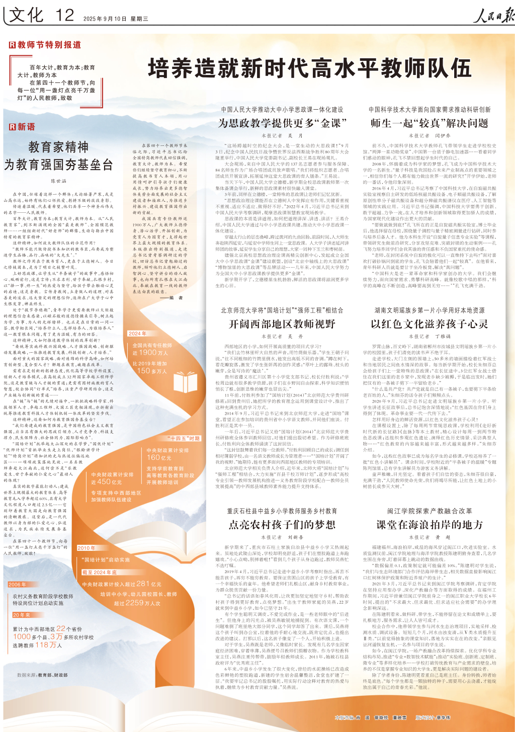 人民日报整版致敬人民教师：培养造就新时代高水平教师队伍