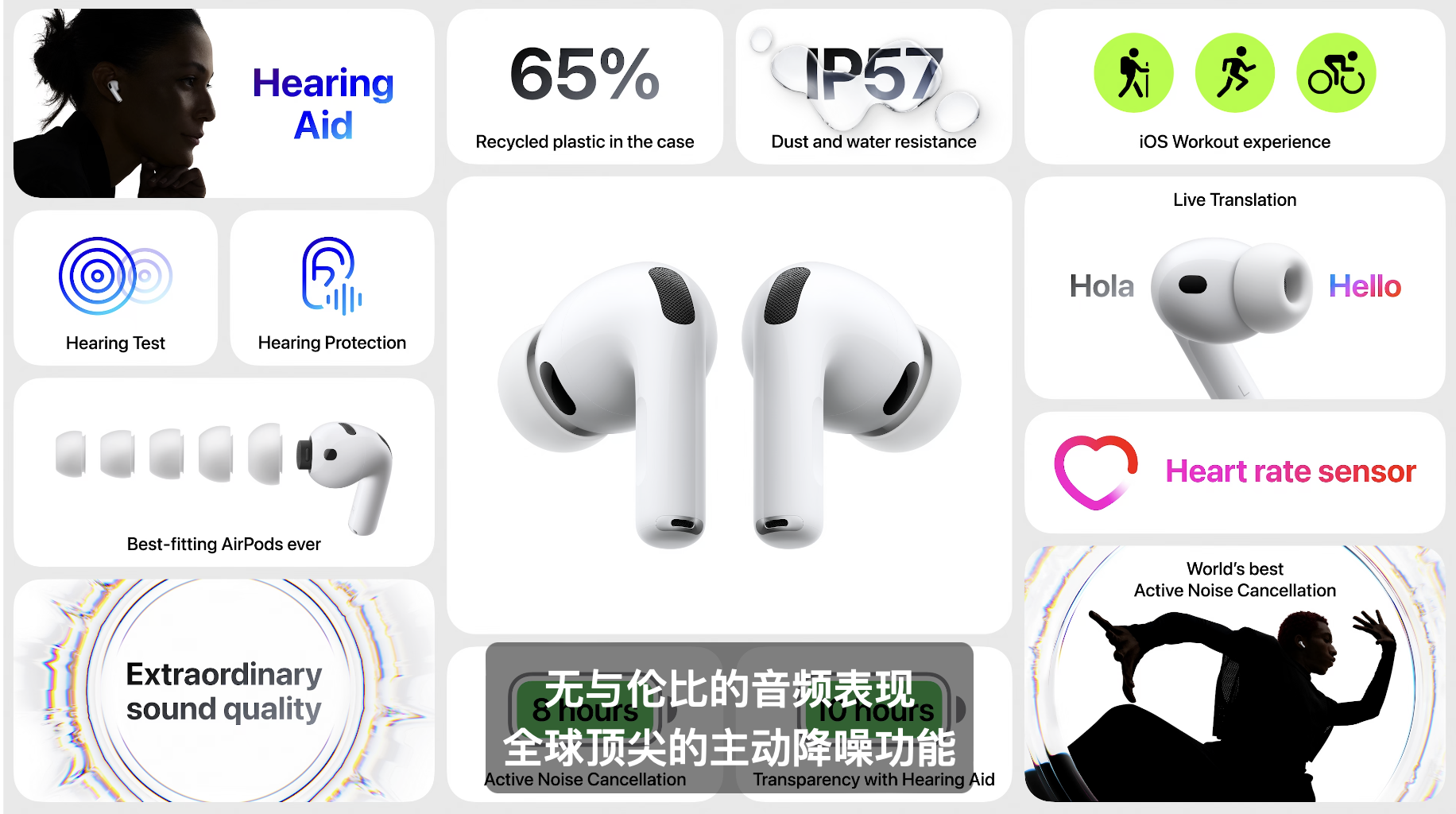 史上最薄iPhone来了,支持eSIM!苹果新机发布:这次大变样,加量不加价