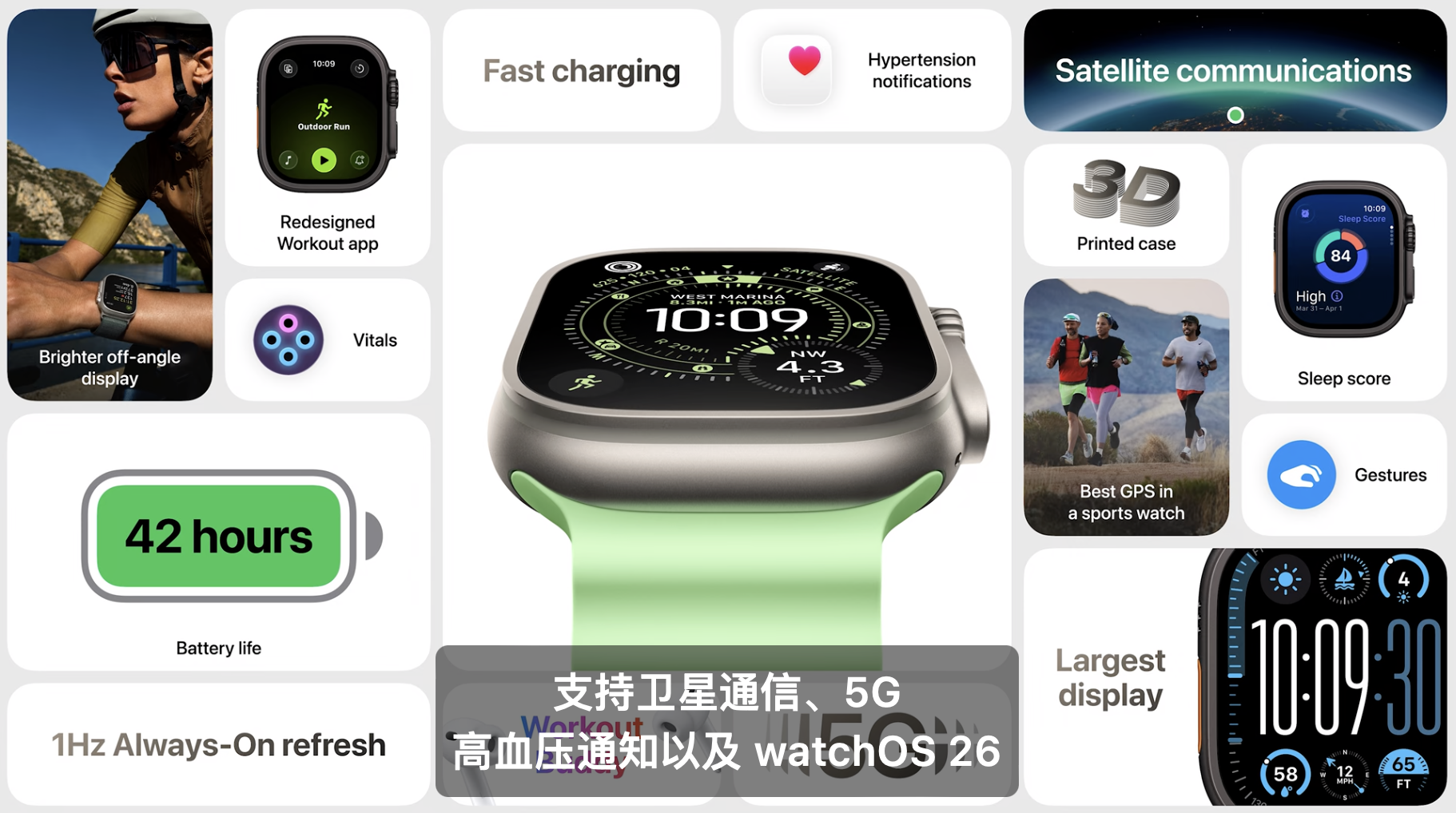 史上最薄iPhone来了,支持eSIM!苹果新机发布:这次大变样,加量不加价