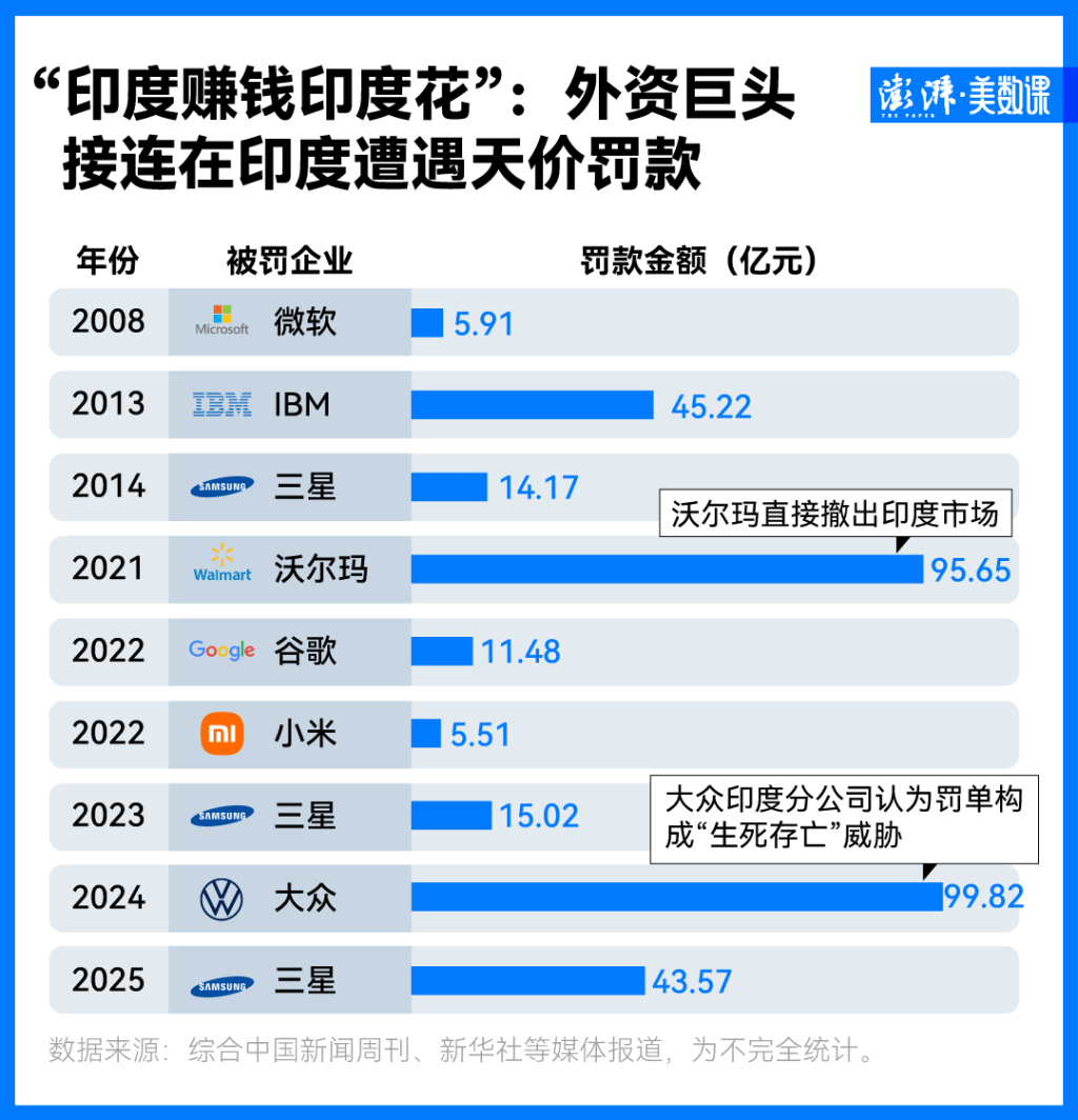 苹果iPhone17发布，中国依然扮演“果链”关键角色