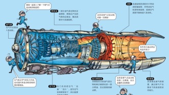 童書湃｜如果你是“小軍事迷”，可以看看這些書