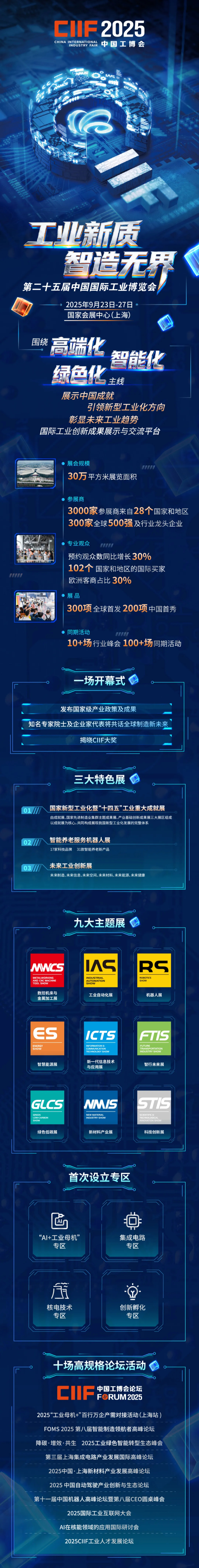 第25届工博会9月23日开幕，将有数千项新产品、新技术发布
