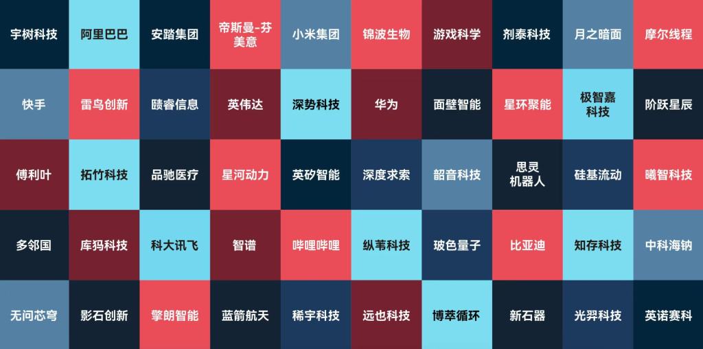 DeepSeek、宇树科技等被MIT科技评论评为聪明公司