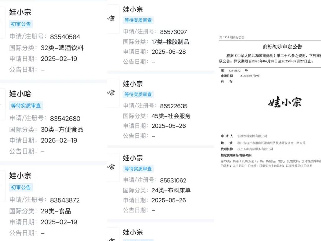 娃哈哈或启用新品牌，半年前已注册“娃小宗”商标