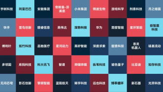 DeepSeek、宇樹(shù)科技等被MIT科技評(píng)論評(píng)為聰明公司