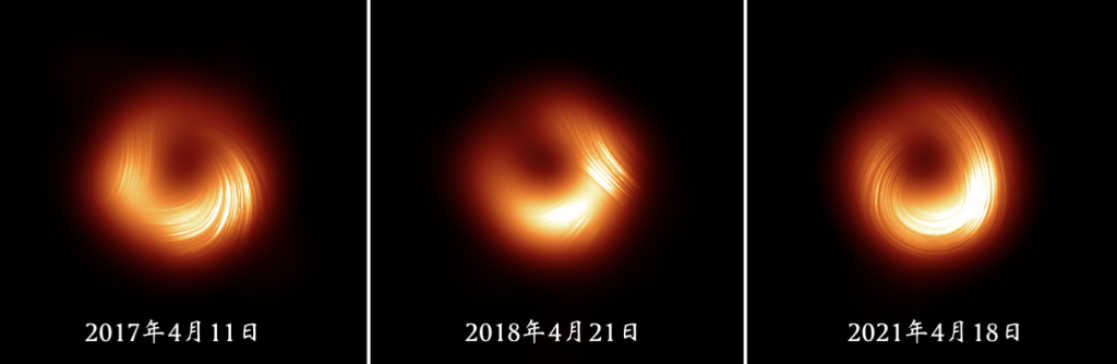 M87*黑洞新图像揭示偏振方向出乎意料的翻转