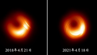 M87*黑洞新圖像揭示偏振方向出乎意料的翻轉(zhuǎn)