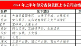 “农业产业文旅”是“文旅产业”和“农业生产”融合可持续发展的最佳路径丨铁丁说