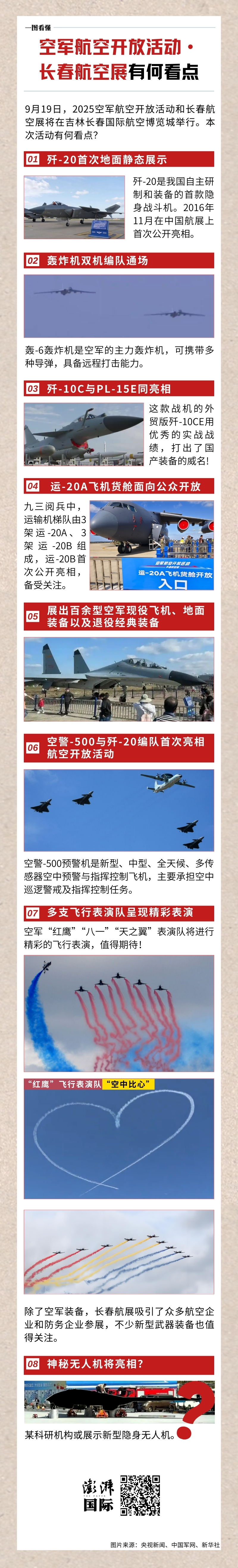 一图看懂｜空军航空开放活动今日举行，长春航空展有何看点