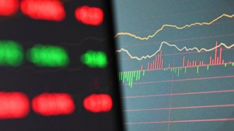 工商銀行股價(jià)盤中一度跌逾2%，跌破半年線