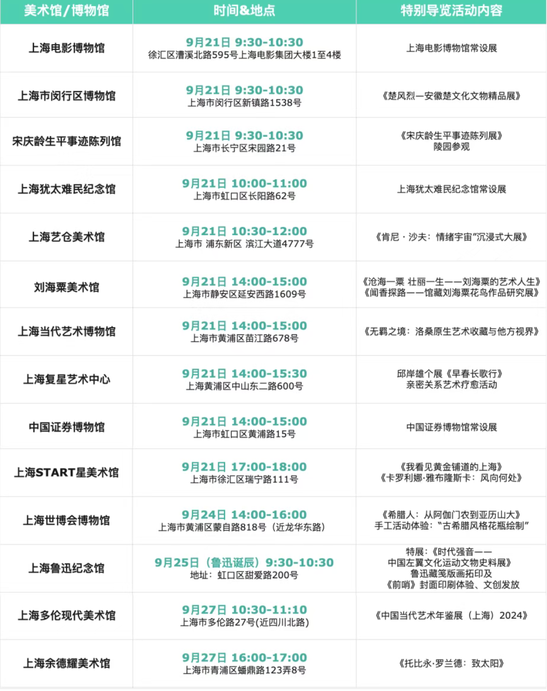现场｜让爷爷奶奶们成为“看展搭子”
