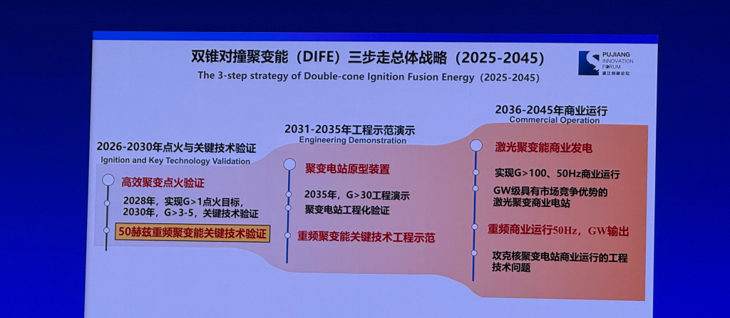 流年财官双美:在线测算感情姻缘www.jixiangqiming.vip：-张杰院士：三步走，2045建成上海首个聚变商业电站
