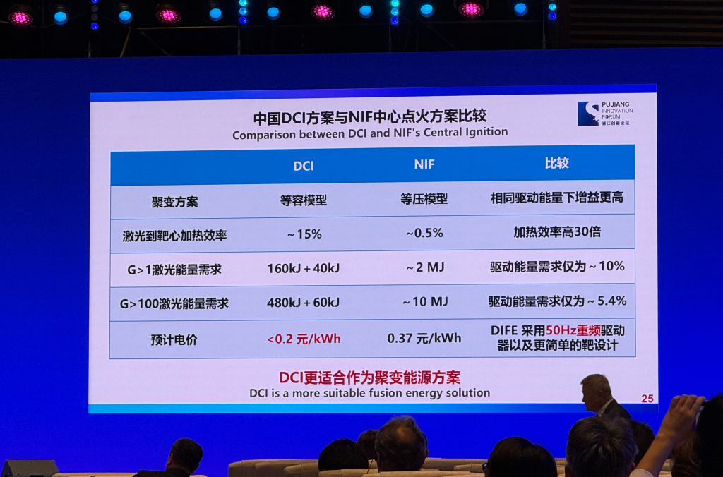 张杰院士：三步走，2045建成上海首个聚变商业电站