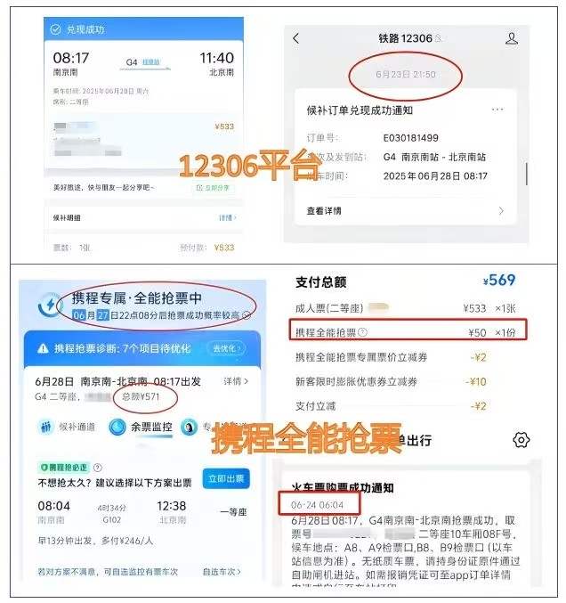 “加速包”管用吗？江苏消保委实测9大第三方火车票抢票平台