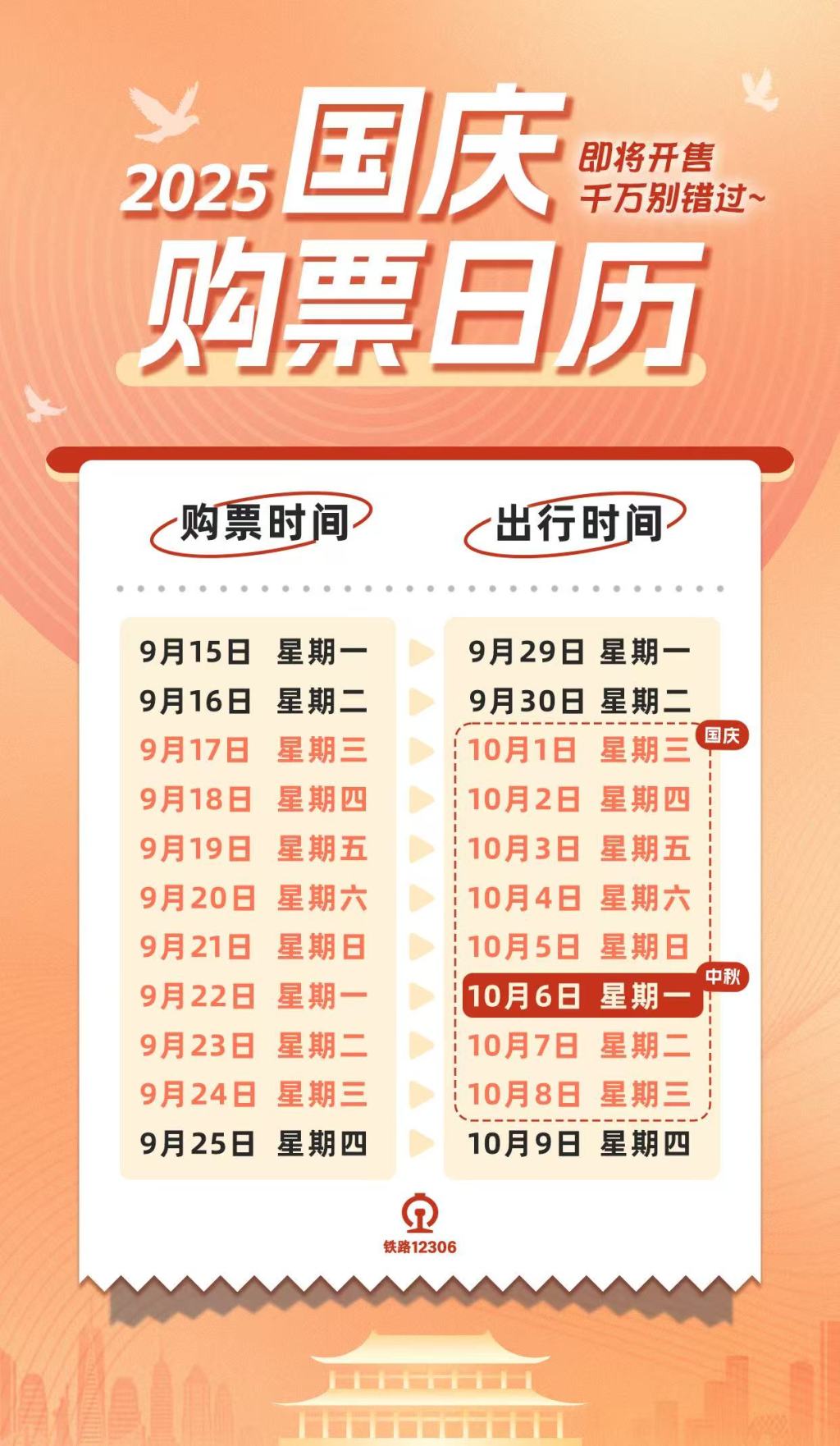 属牛人的姻缘:八字神煞-10月8日国庆中秋假期最后一天返程火车票今开抢，国铁将动态调整票额投放
