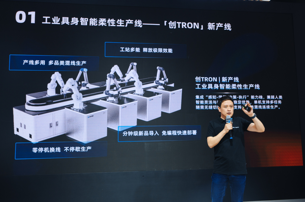 观察｜从数字化到智能化，工业AI正在寻找最佳落地姿势