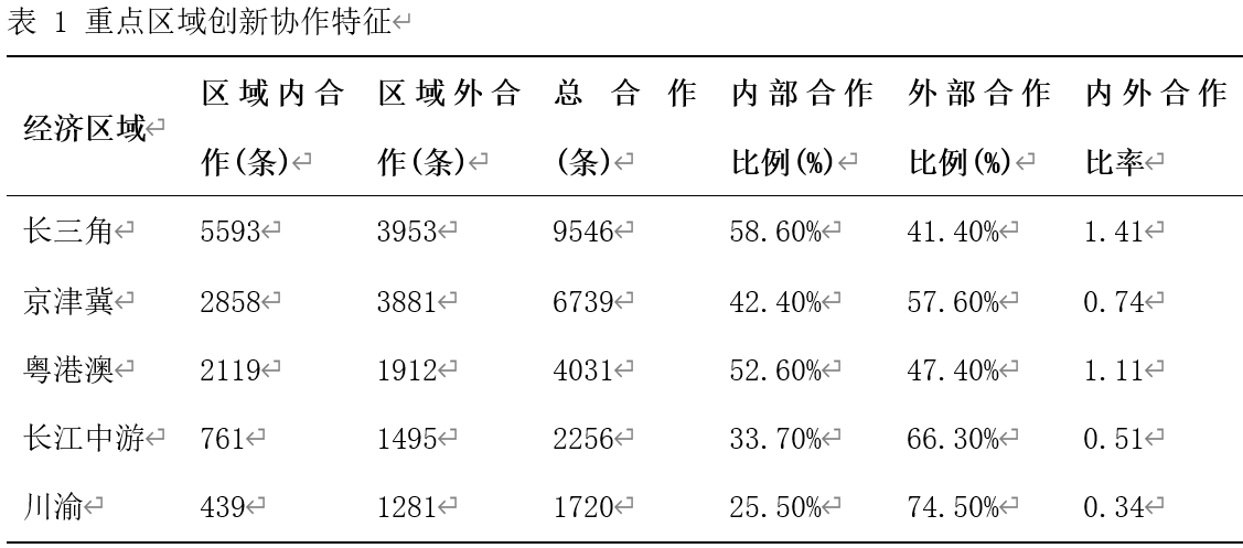 长三角议事厅｜智领长三角，擘画“人工智能+”新范式