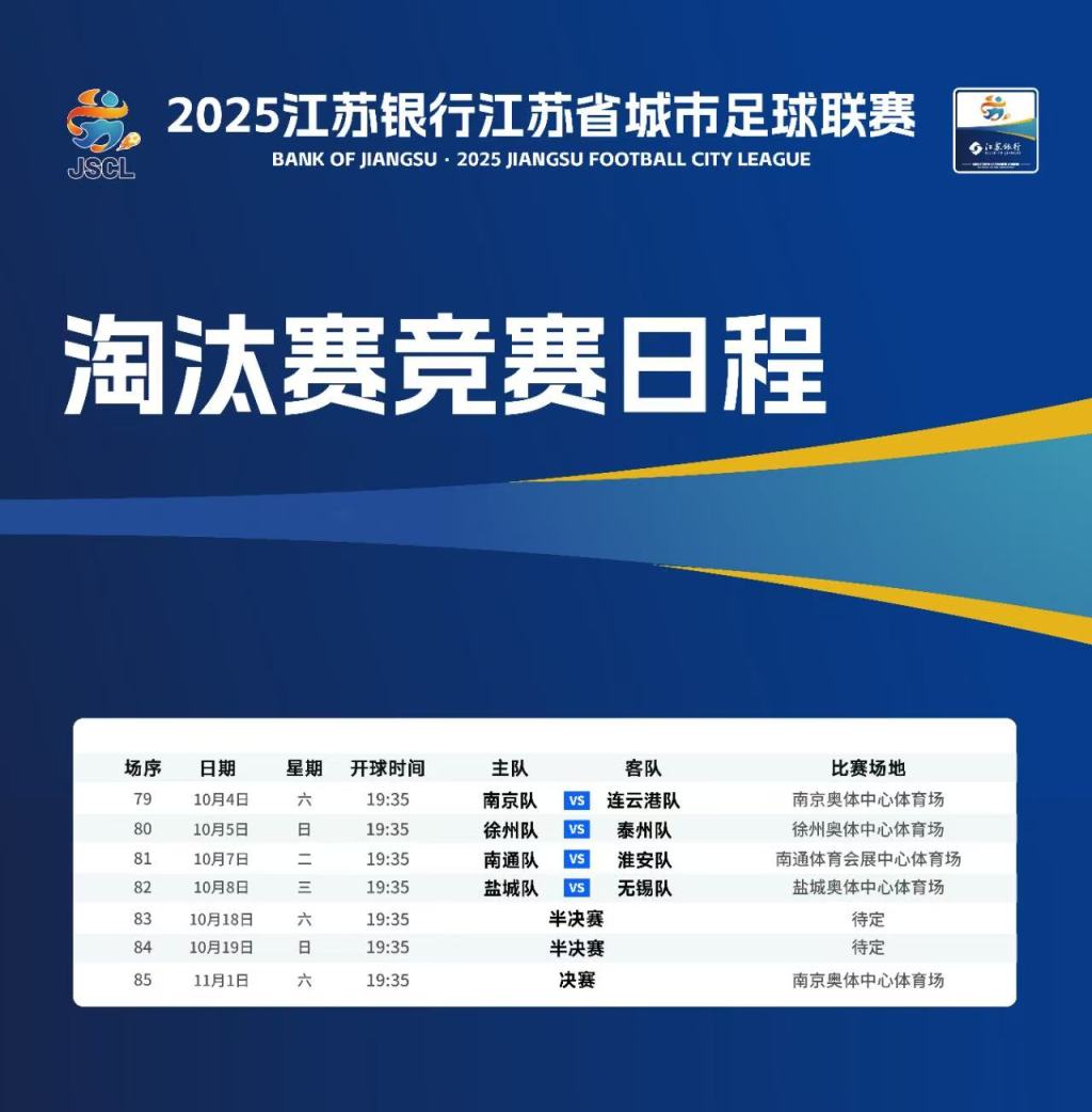 长假里多个“超字号”足球赛加密场次，“苏超”将决出四强