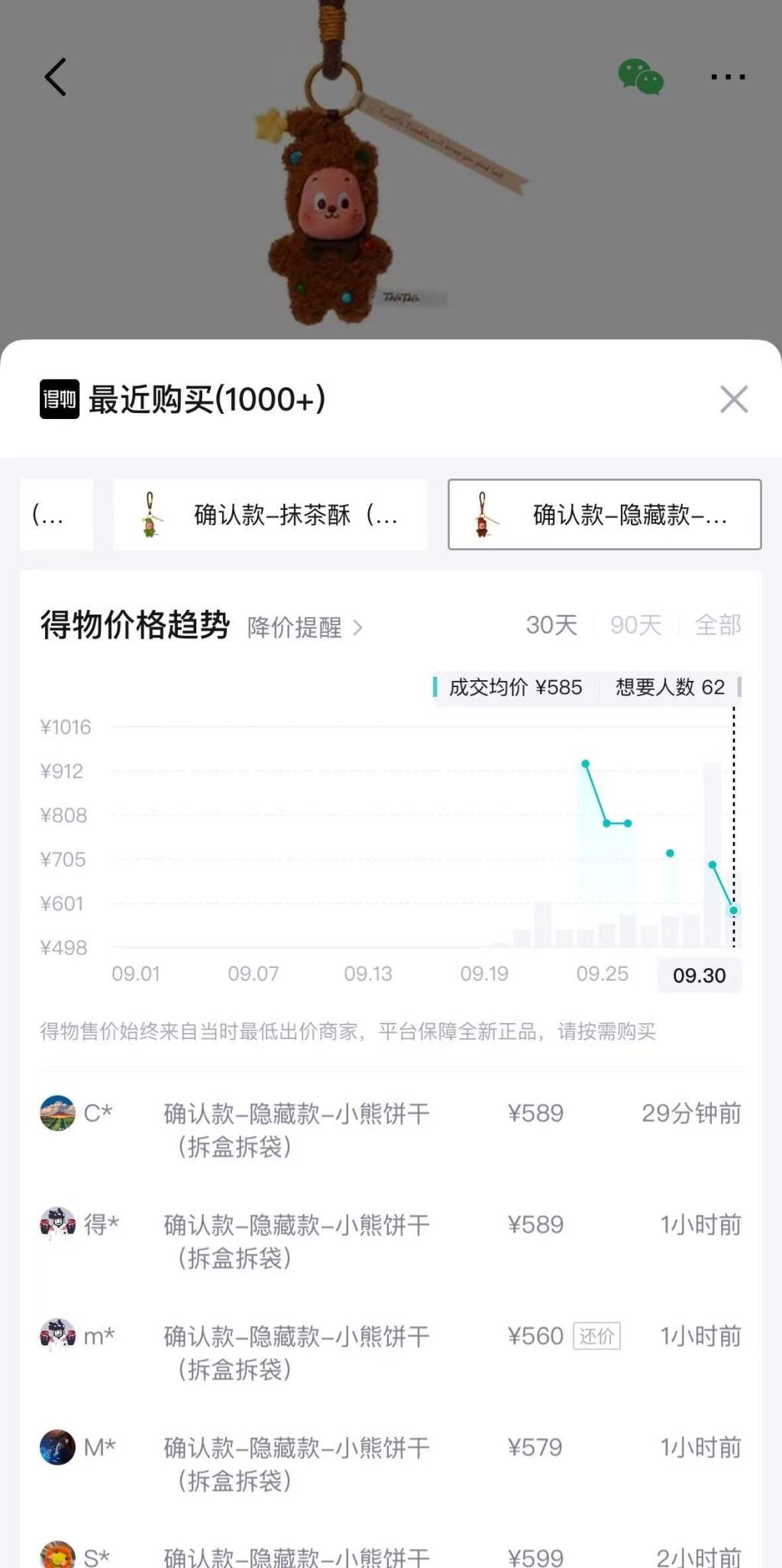 下一个LABUBU？泡泡玛特旗下IP新品开售引发抢购热潮，二手平台溢价已回落