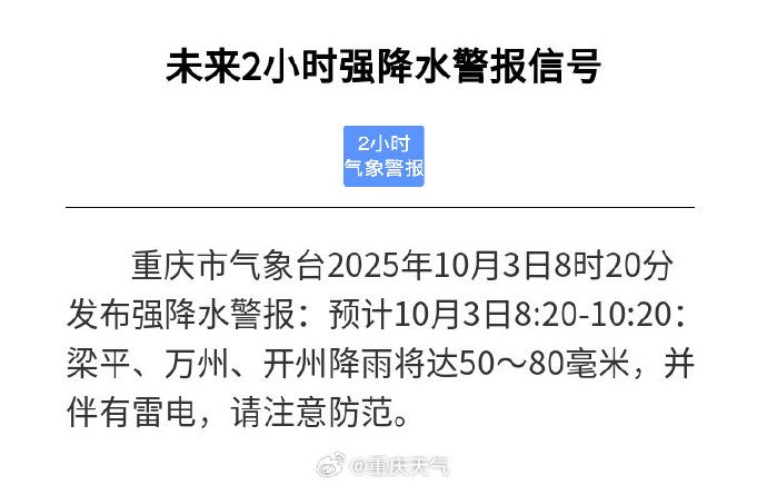 双鱼座男生姻缘:八字合婚www.jixiangqiming.vip：-重庆市气象台发布警报：万州、梁平、开州未来2小时有强降雨